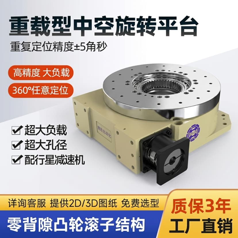 Hollow rotary actuator reference for through-bore robot joint packaging